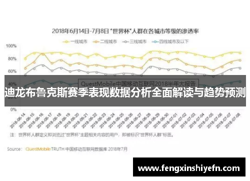 迪龙布鲁克斯赛季表现数据分析全面解读与趋势预测