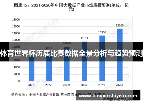 体育世界杯历届比赛数据全景分析与趋势预测