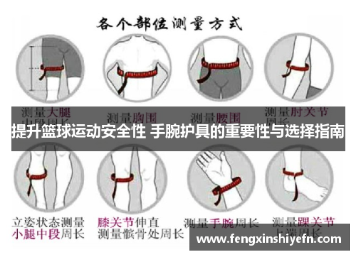 提升篮球运动安全性 手腕护具的重要性与选择指南