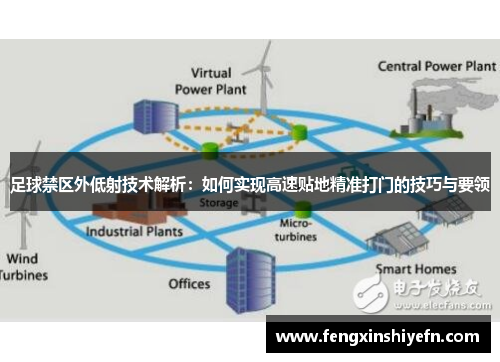 足球禁区外低射技术解析：如何实现高速贴地精准打门的技巧与要领