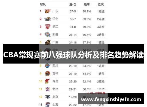 CBA常规赛前八强球队分析及排名趋势解读