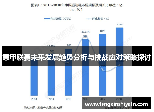 意甲联赛未来发展趋势分析与挑战应对策略探讨