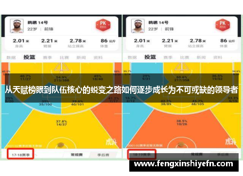 从天赋榜眼到队伍核心的蜕变之路如何逐步成长为不可或缺的领导者
