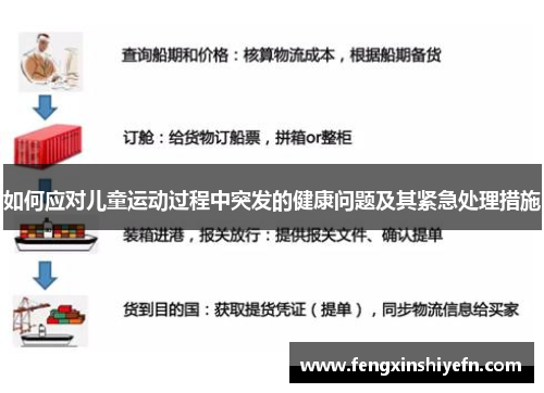 如何应对儿童运动过程中突发的健康问题及其紧急处理措施