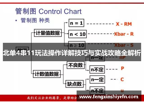 北单4串11玩法操作详解技巧与实战攻略全解析