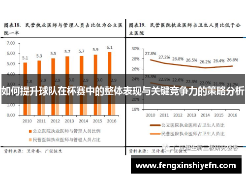 如何提升球队在杯赛中的整体表现与关键竞争力的策略分析