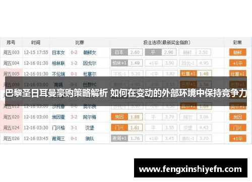 巴黎圣日耳曼豪购策略解析 如何在变动的外部环境中保持竞争力