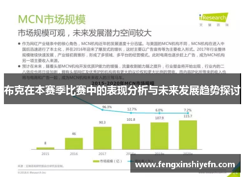 布克在本赛季比赛中的表现分析与未来发展趋势探讨