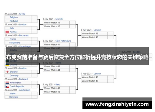 布克赛前准备与赛后恢复全方位解析提升竞技状态的关键策略